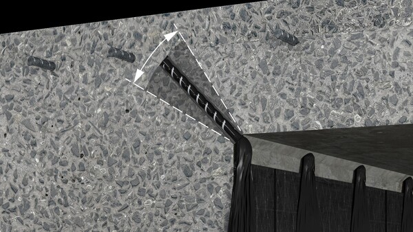 S&P C-Anchor Flexibility with variety of angles